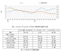 ·跨界破局简一G+设想师俱乐部研学暨国粹